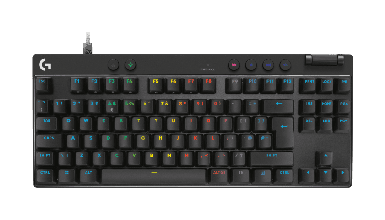 Logitech G PRO X TKL RAPID