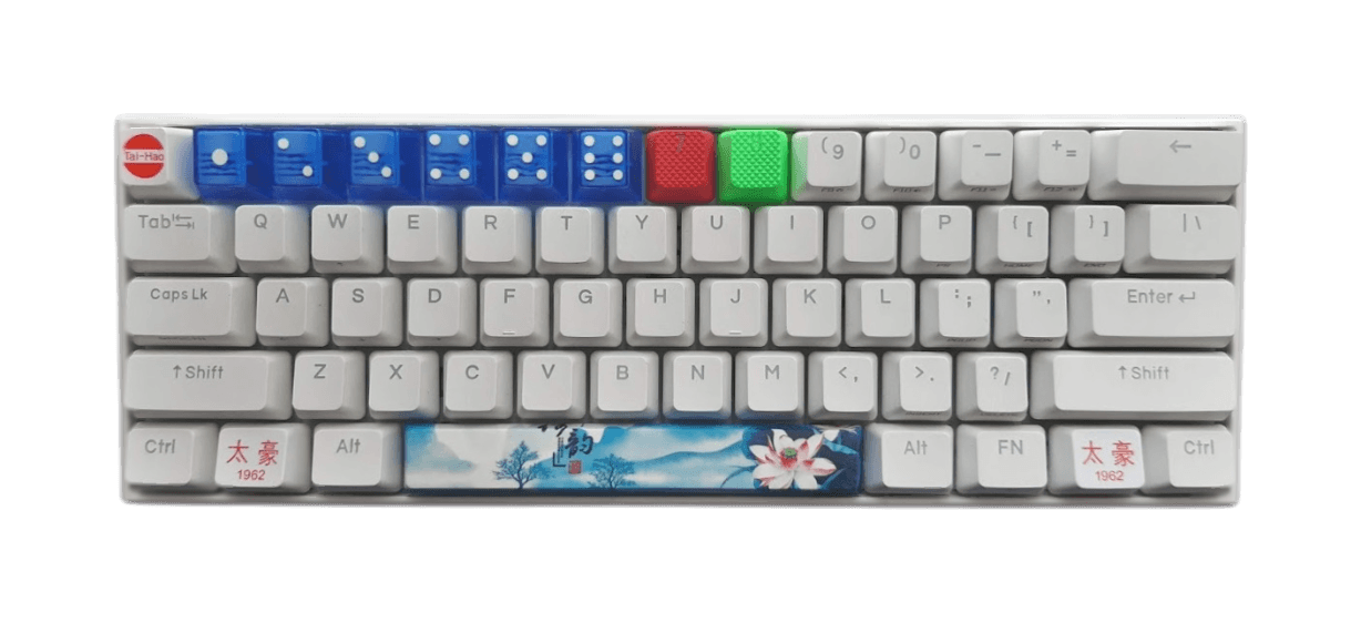 Hexcore Anne Pro 2