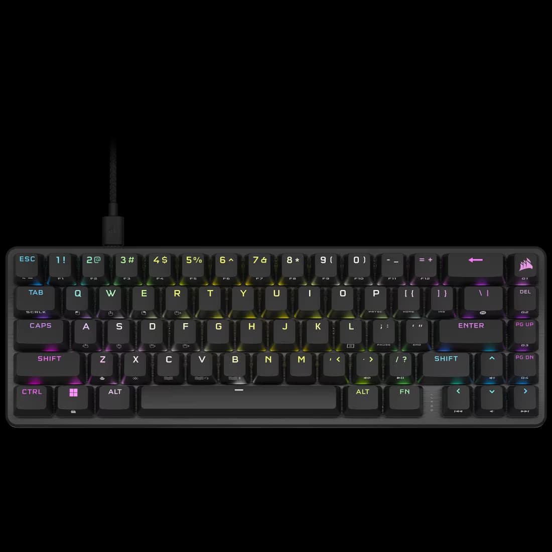 CORSAIR K65 PRO MINI